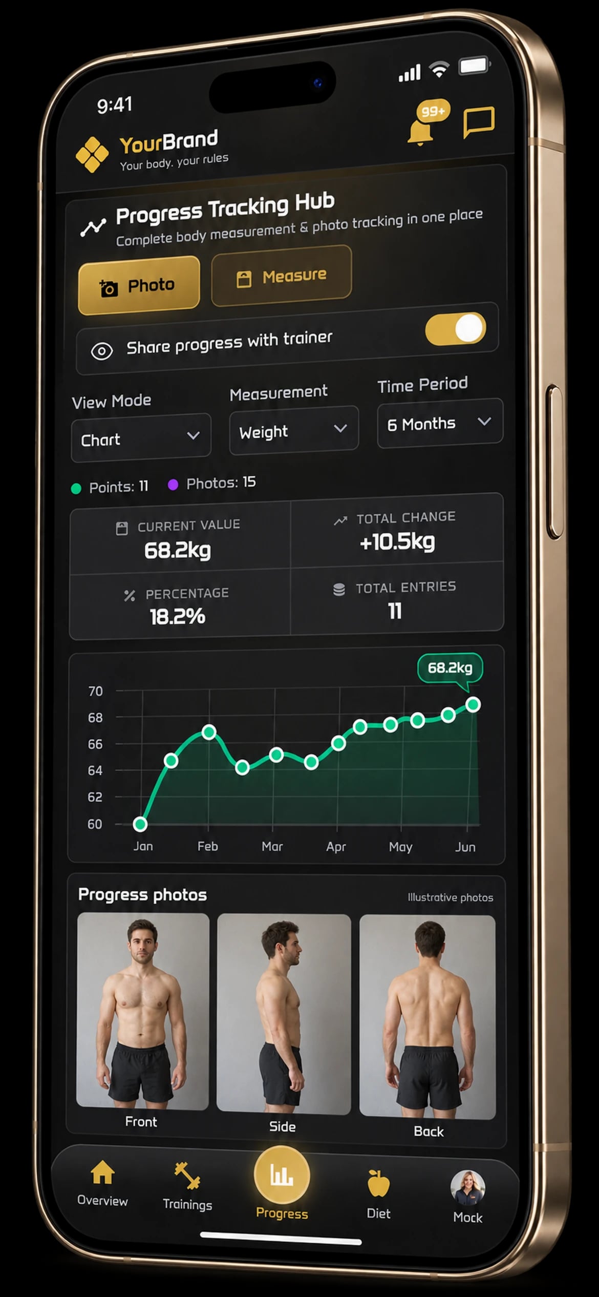 Trainera progress tracking on a left-facing phone with weight measurements, a chart and illustrative front, side and back progress photos